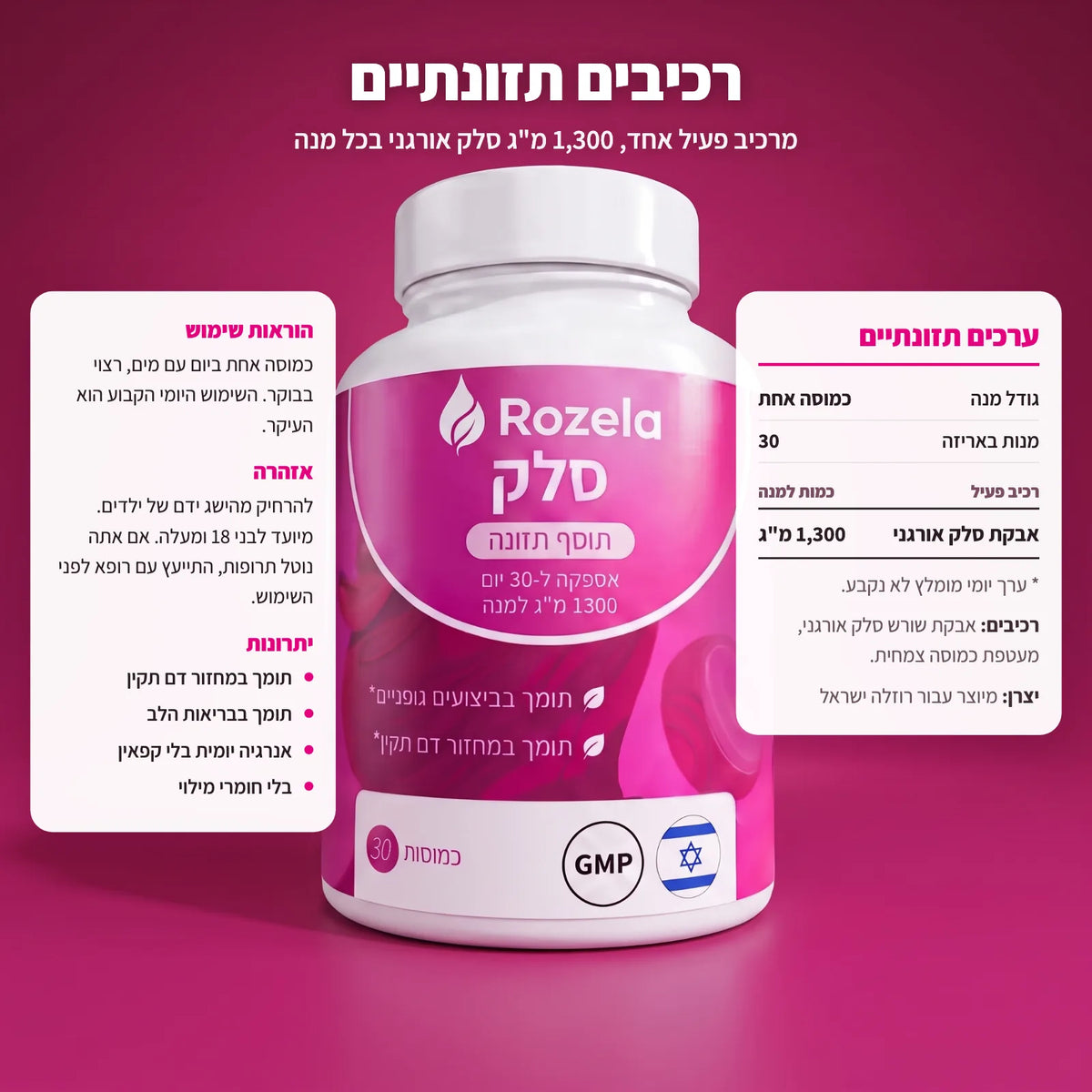 רכיבים תזונתיים של רוזלה סלק, 1,300 מ"ג למנה