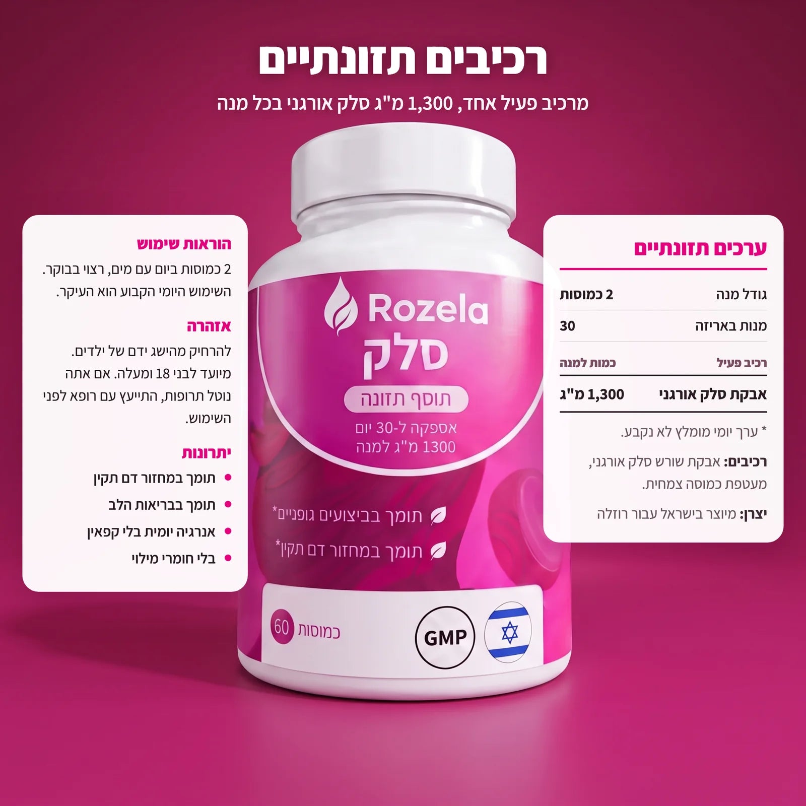 רכיבים תזונתיים של רוזלה סלק, 1,300 מ"ג למנה