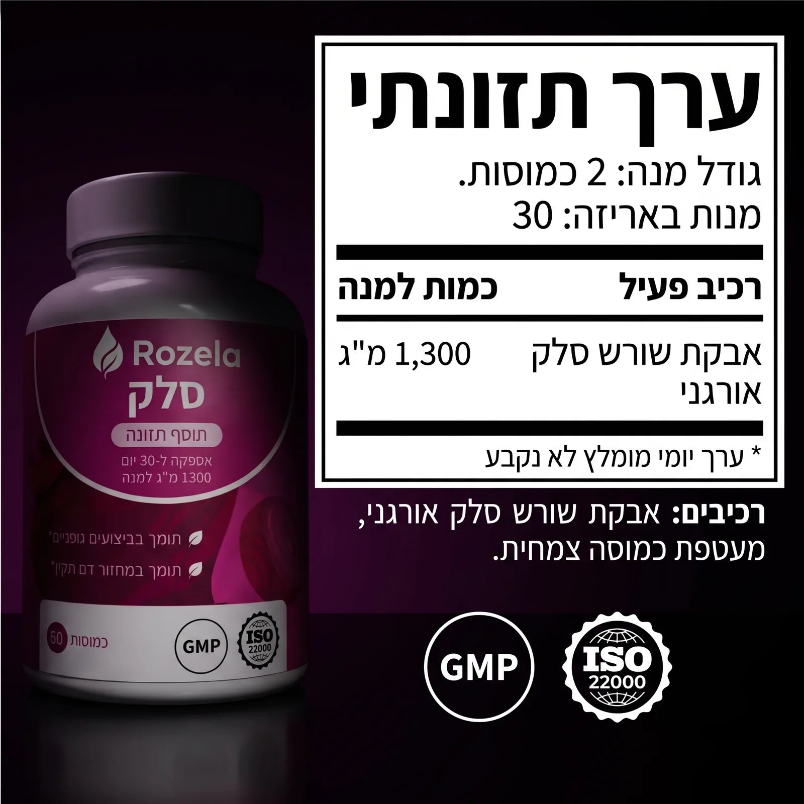 ערך תזונתי